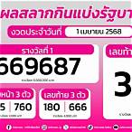 ตรวจสลากกินแบ่งรัฐบาลงวดวันที่ 1 เมษายน